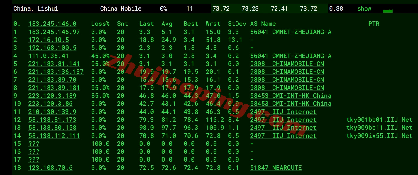 666jpsb17 详细测评666clouds日本软银线路的VPS
