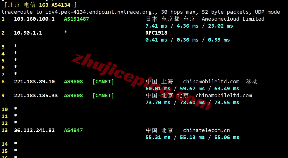 666jpsb18 详细测评666clouds日本软银线路的VPS