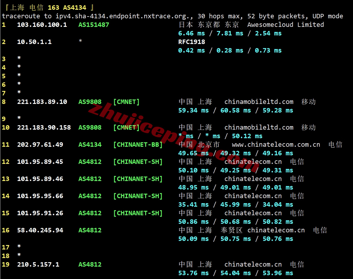 666jpsb19 详细测评666clouds日本软银线路的VPS