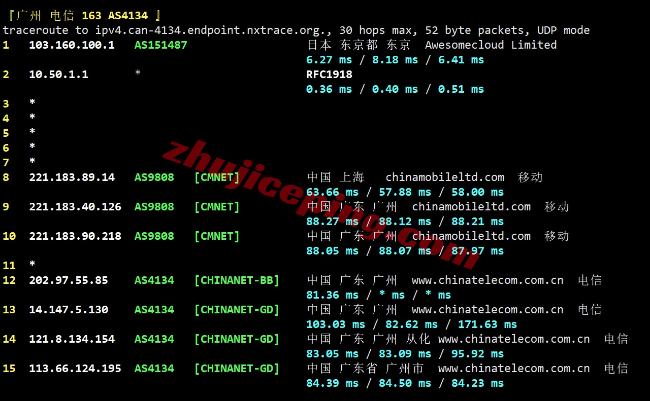 666jpsb20 详细测评666clouds日本软银线路的VPS