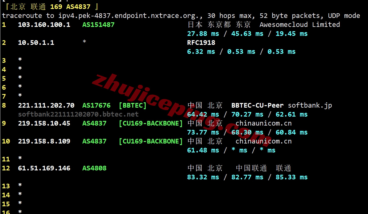 666jpsb21 详细测评666clouds日本软银线路的VPS