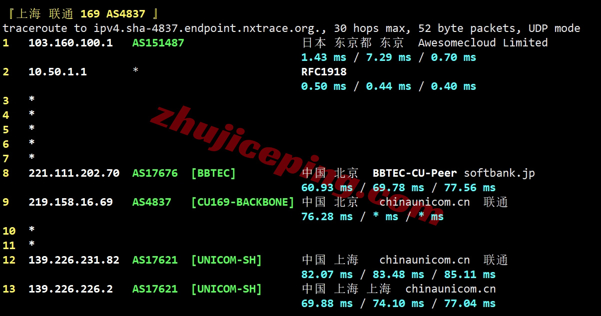 666jpsb22 详细测评666clouds日本软银线路的VPS