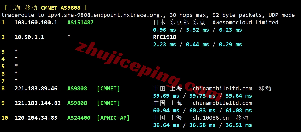 666jpsb25 详细测评666clouds日本软银线路的VPS