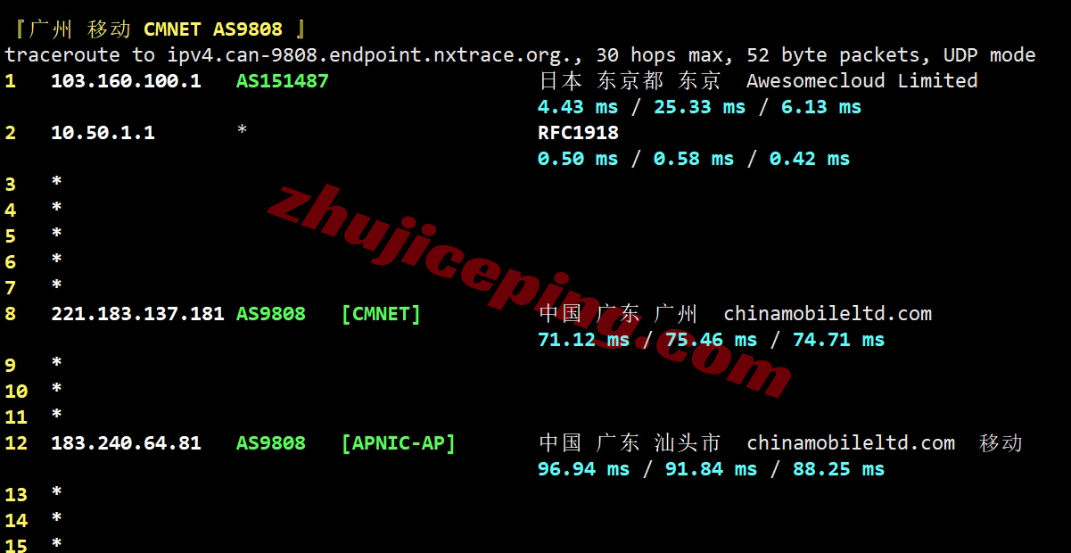666jpsb26 详细测评666clouds日本软银线路的VPS