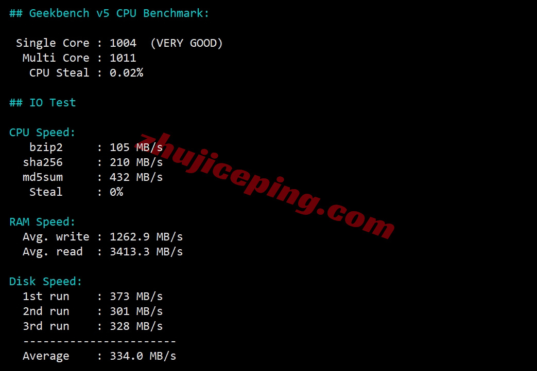 666jpsb30 详细测评666clouds日本软银线路的VPS