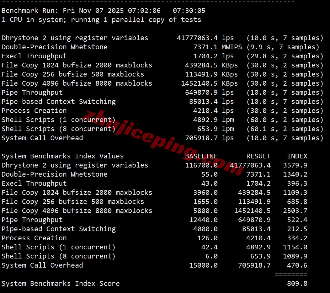 666jpsb32 详细测评666clouds日本软银线路的VPS