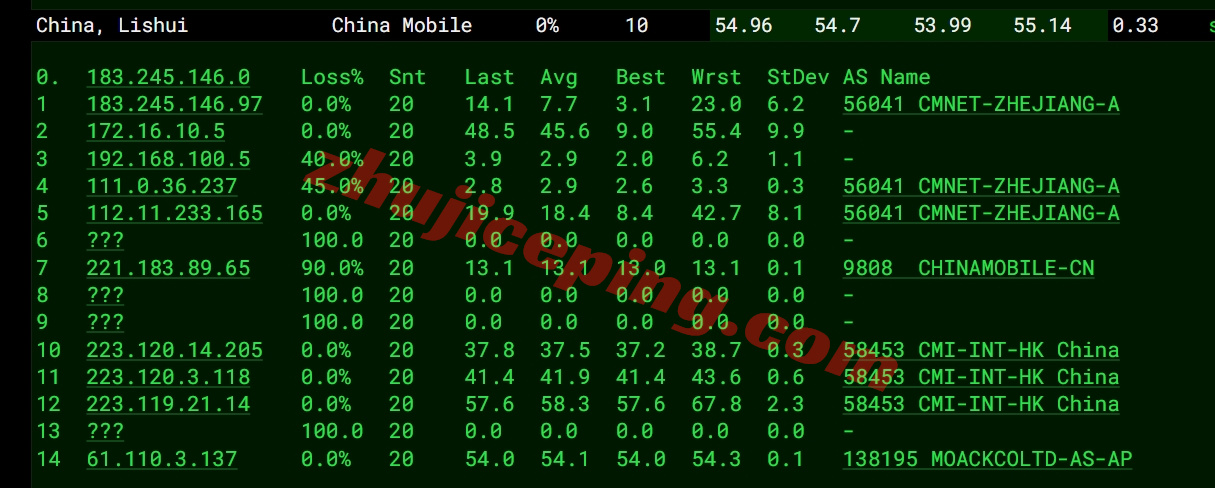 666kr17 详细测评666clouds韩国原生IPv4的VPS