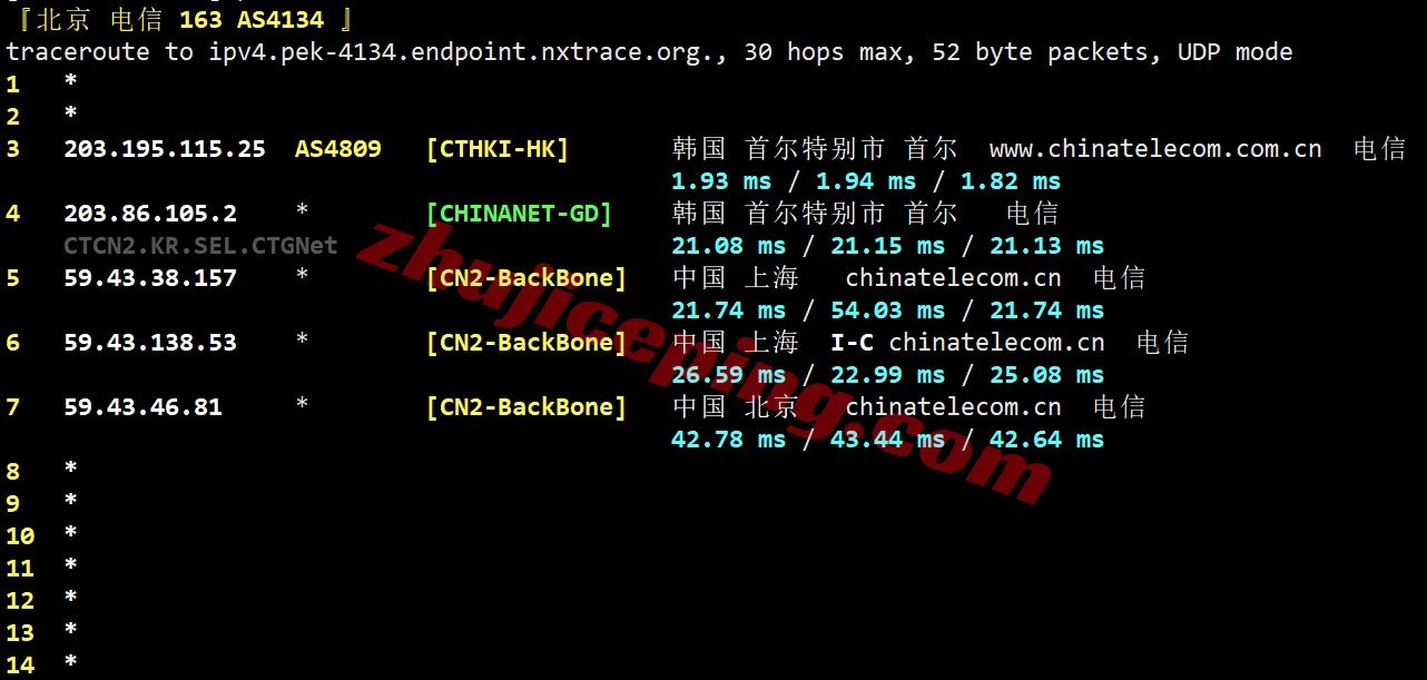 666kr18 详细测评666clouds韩国原生IPv4的VPS