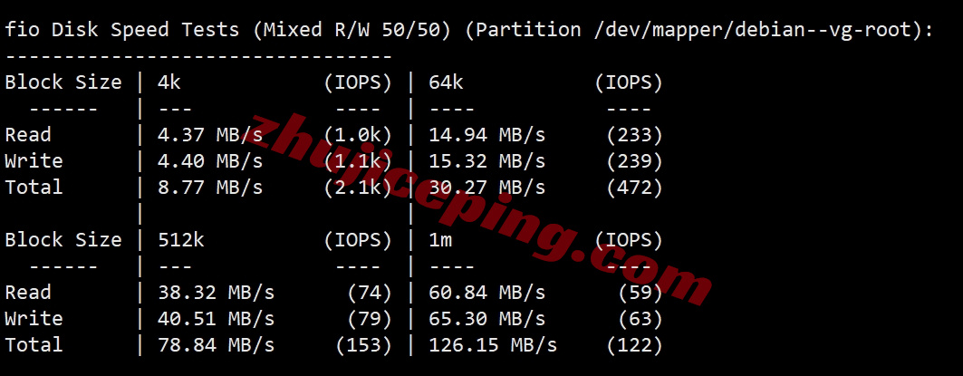 666kr2 详细测评666clouds韩国原生IPv4的VPS