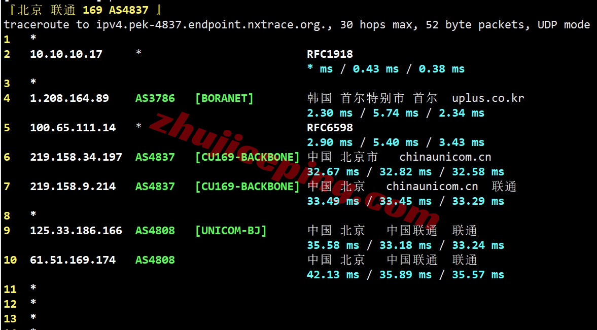 666kr21 详细测评666clouds韩国原生IPv4的VPS