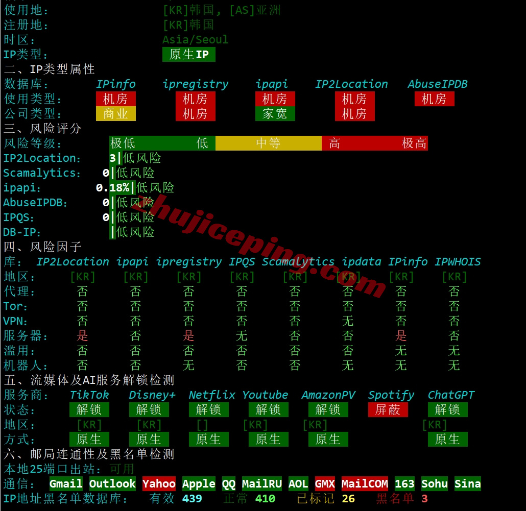 666kr27 详细测评666clouds韩国原生IPv4的VPS