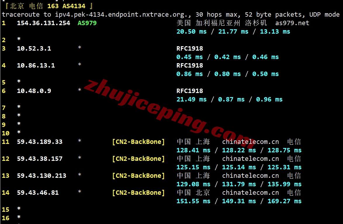 6uipgia17 详细测评666clouds的“美国原生IP三网CN2 GIA大带宽”系列VPS