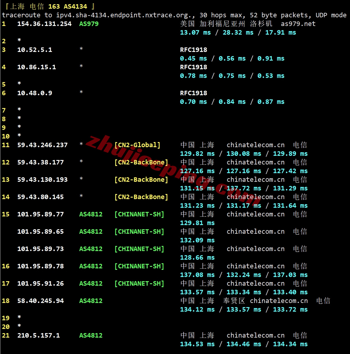 6uipgia18 详细测评666clouds的“美国原生IP三网CN2 GIA大带宽”系列VPS