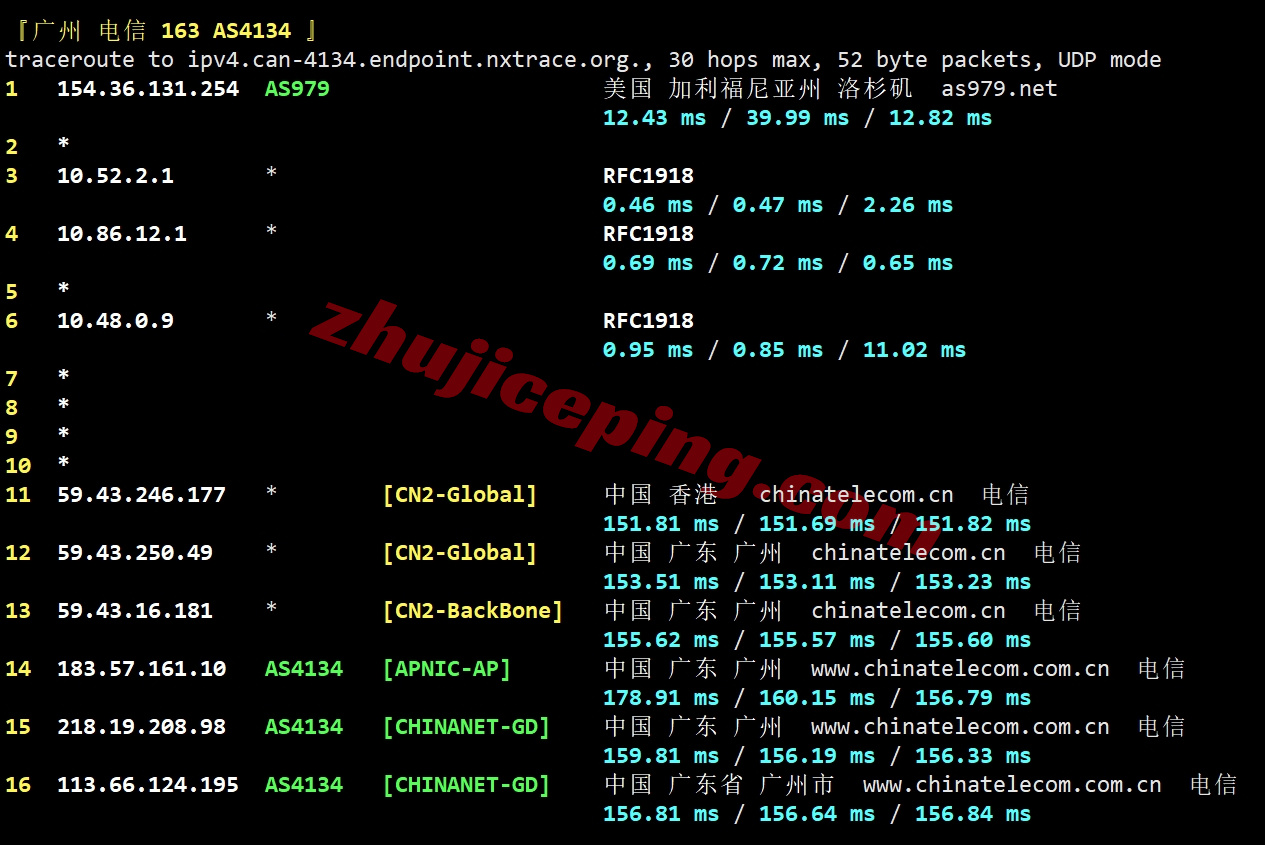 6uipgia19 详细测评666clouds的“美国原生IP三网CN2 GIA大带宽”系列VPS