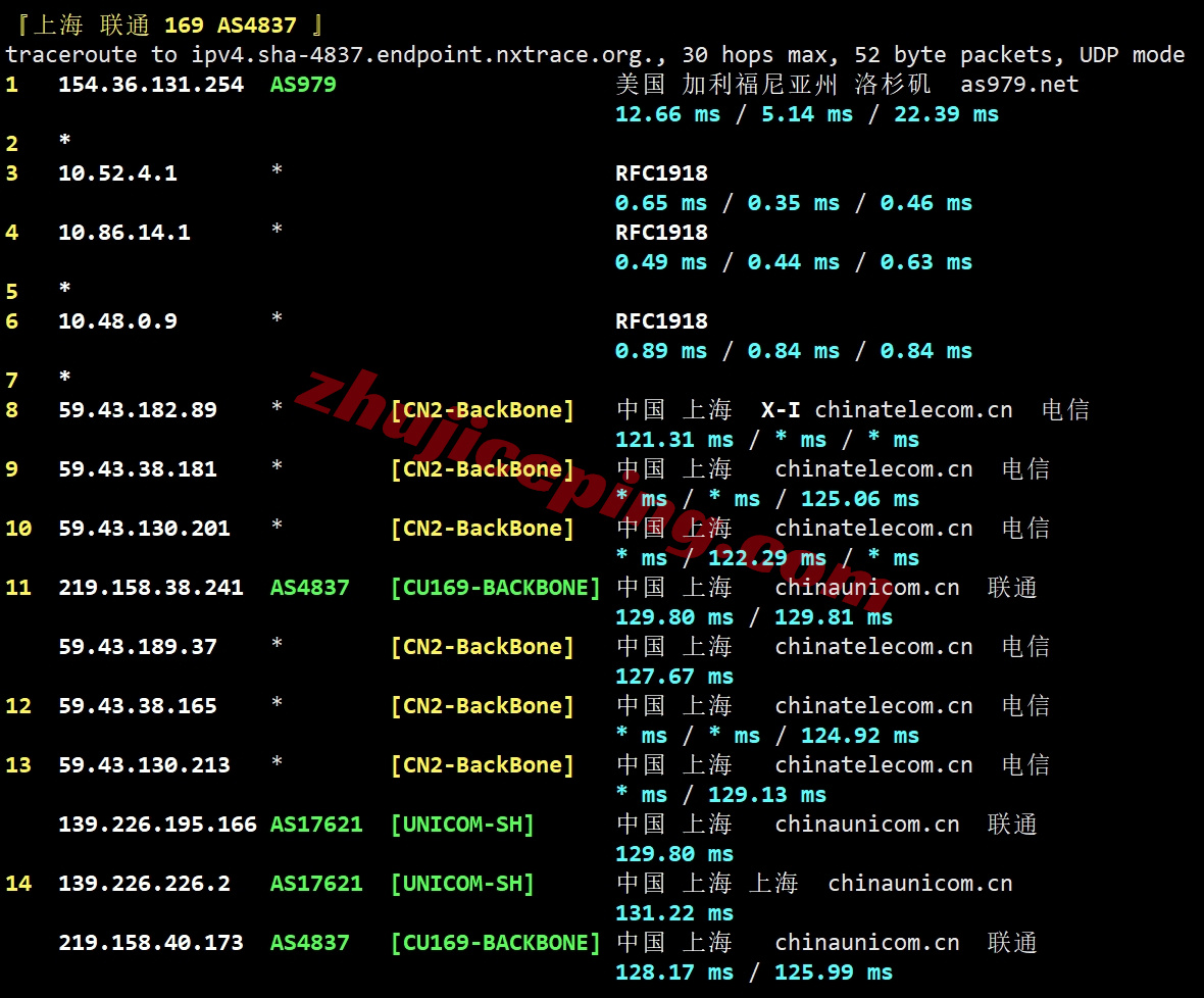 6uipgia21 详细测评666clouds的“美国原生IP三网CN2 GIA大带宽”系列VPS