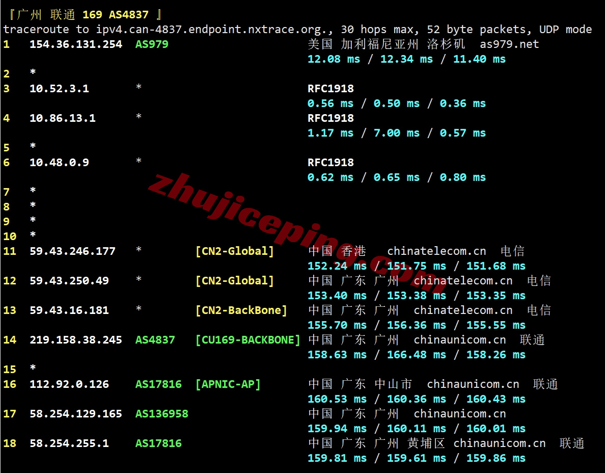 6uipgia22 详细测评666clouds的“美国原生IP三网CN2 GIA大带宽”系列VPS