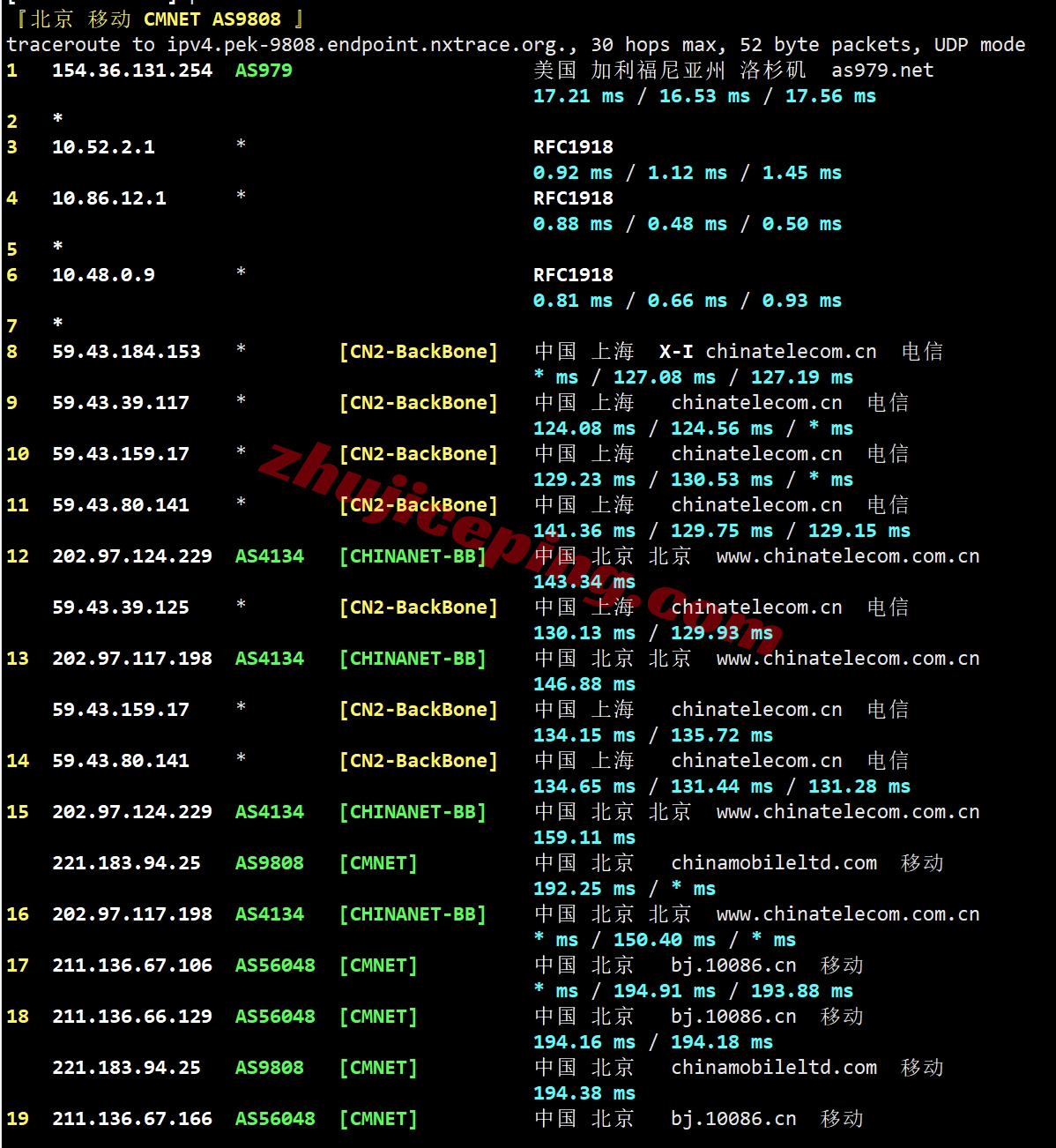 6uipgia23 详细测评666clouds的“美国原生IP三网CN2 GIA大带宽”系列VPS