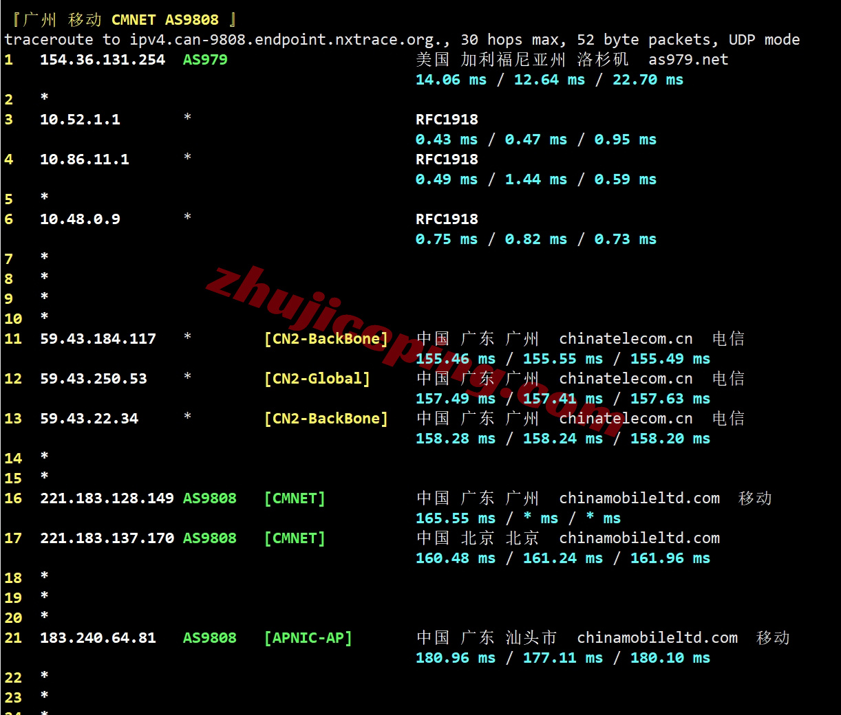 6uipgia25 详细测评666clouds的“美国原生IP三网CN2 GIA大带宽”系列VPS