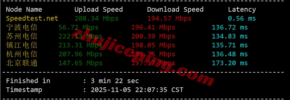6uipgia3 详细测评666clouds的“美国原生IP三网CN2 GIA大带宽”系列VPS