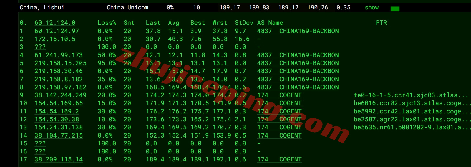 6uispcu15 详细测评666clouds的“美西原生IP双ISP /CU4837/G口”系列VPS