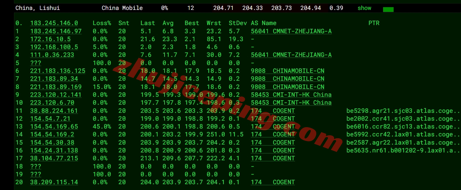 6uispcu16 详细测评666clouds的“美西原生IP双ISP /CU4837/G口”系列VPS