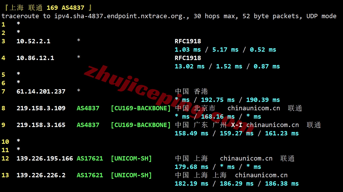 6uispcu21 详细测评666clouds的“美西原生IP双ISP /CU4837/G口”系列VPS