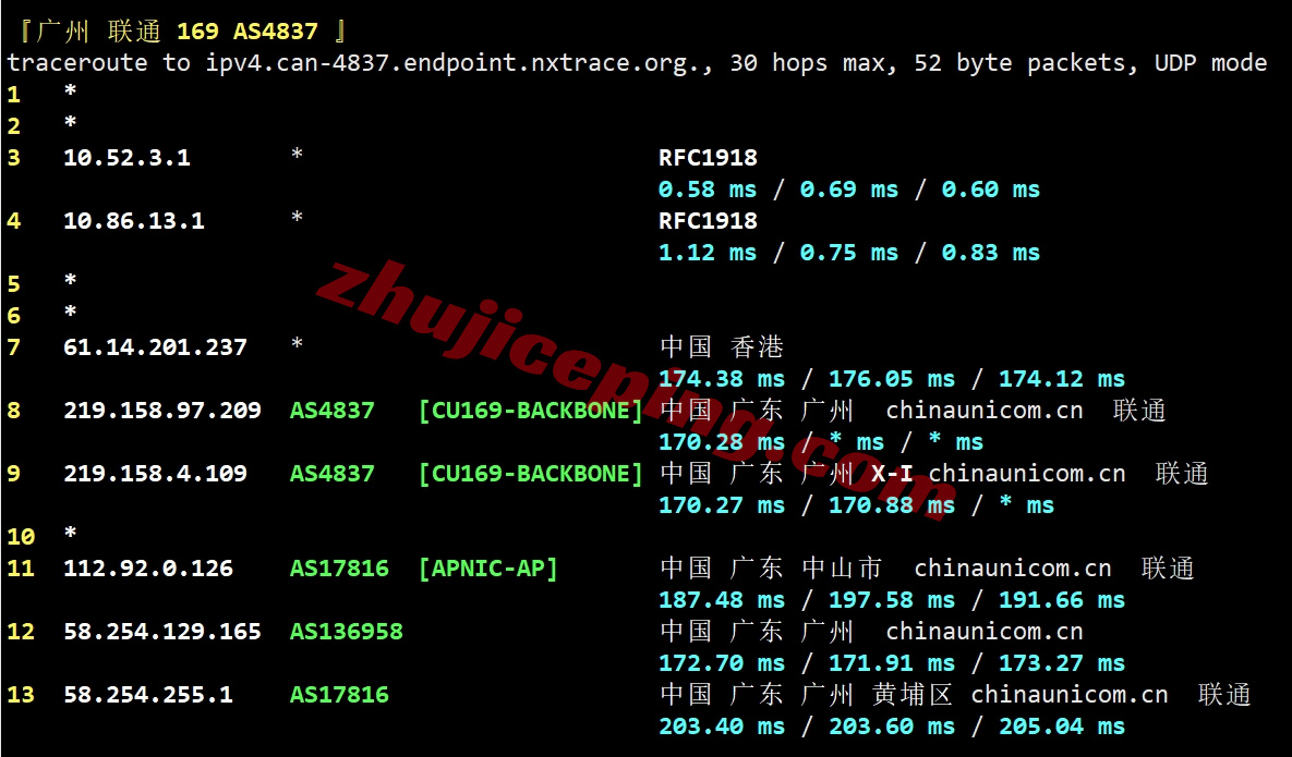6uispcu22 详细测评666clouds的“美西原生IP双ISP /CU4837/G口”系列VPS