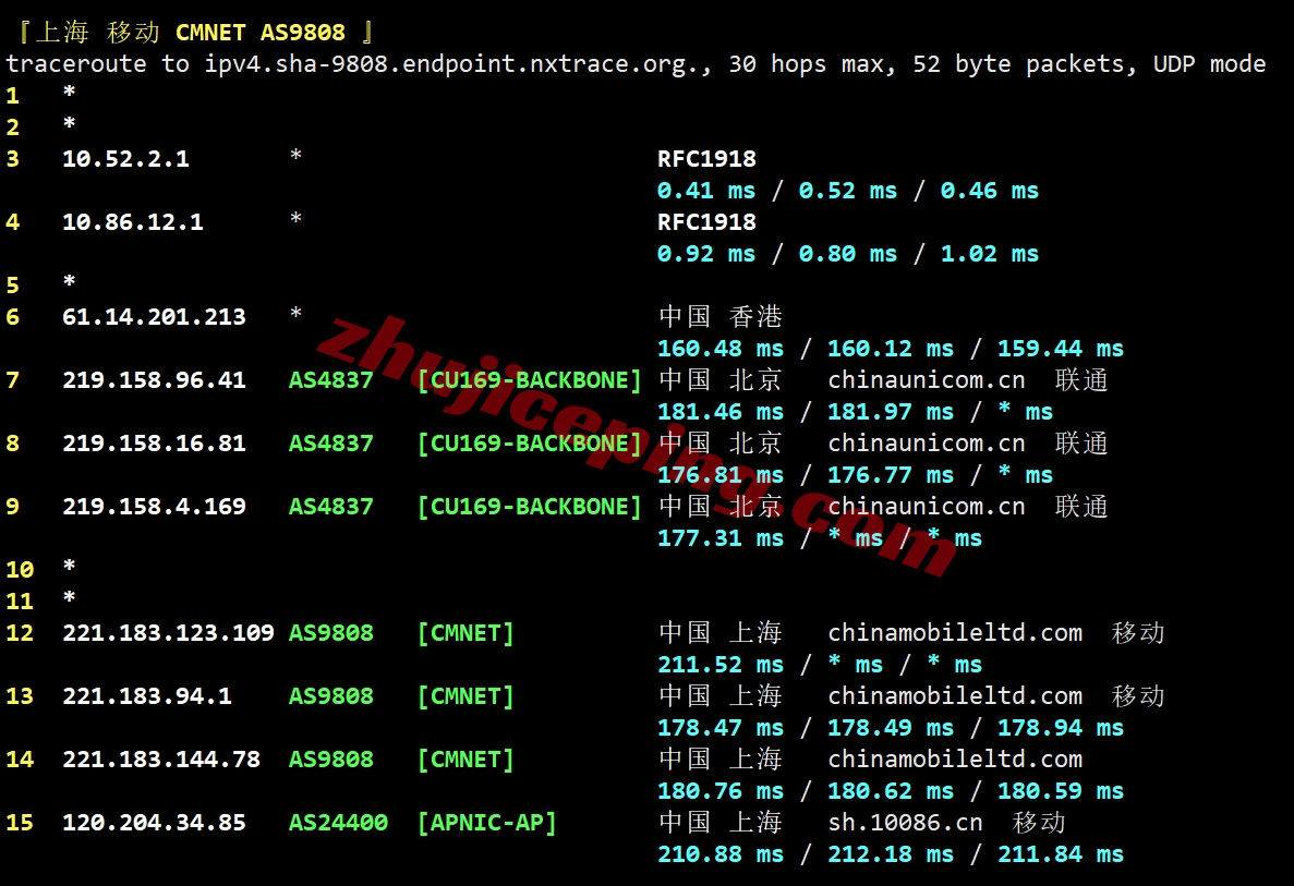 6uispcu24 详细测评666clouds的“美西原生IP双ISP /CU4837/G口”系列VPS