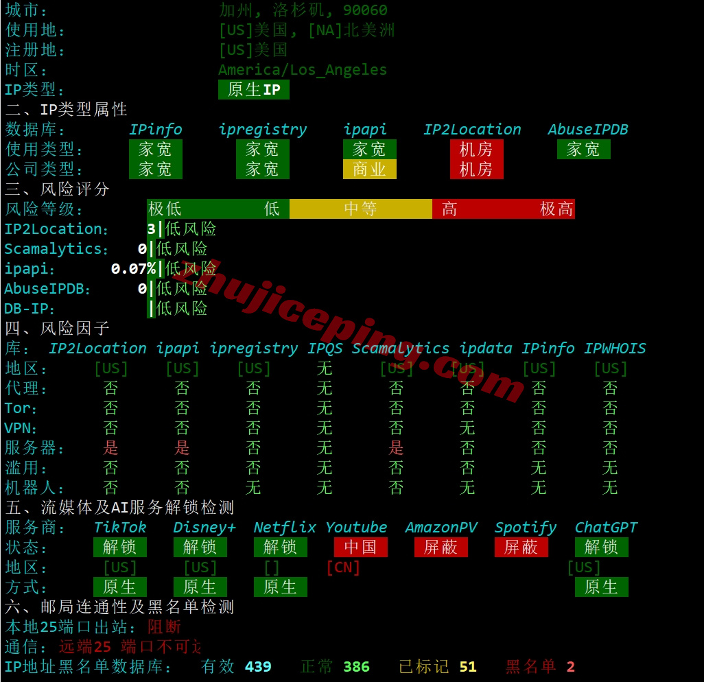 6uispcu26 详细测评666clouds的“美西原生IP双ISP /CU4837/G口”系列VPS