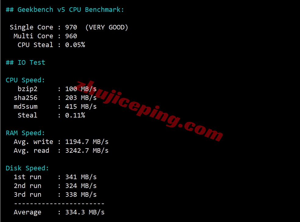6uispcu29 详细测评666clouds的“美西原生IP双ISP /CU4837/G口”系列VPS