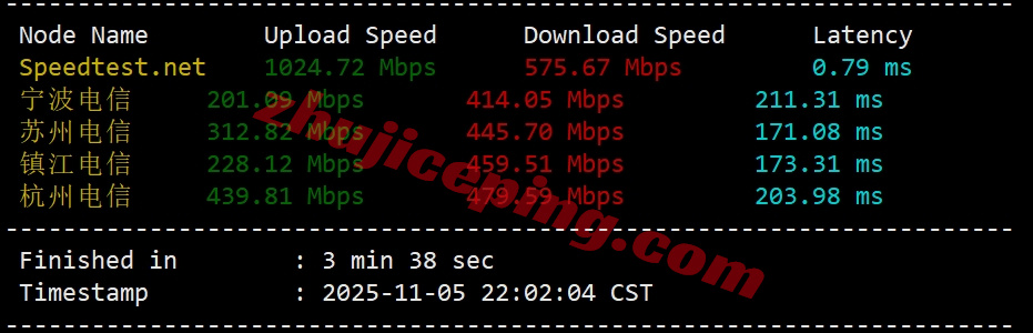 6uispcu3 详细测评666clouds的“美西原生IP双ISP /CU4837/G口”系列VPS