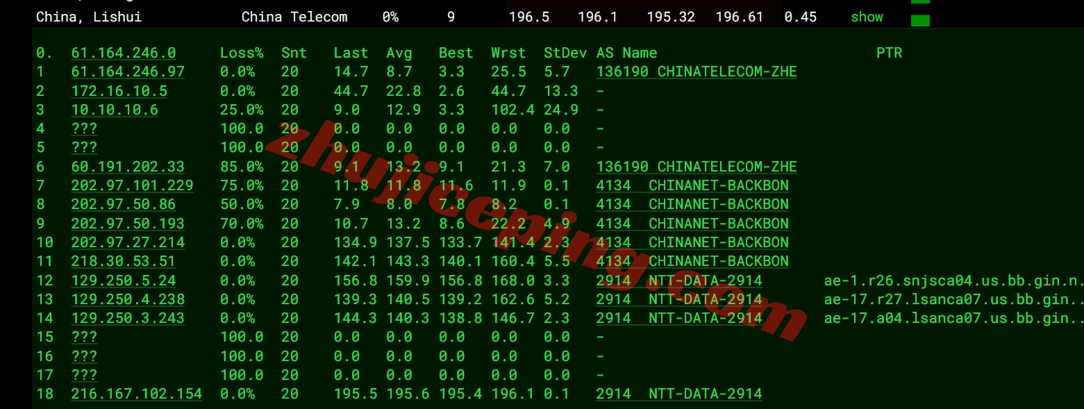 6uispnt14 详细测评666clouds的“美西原生IP双ISP - NTT（新IP）”系列VPS