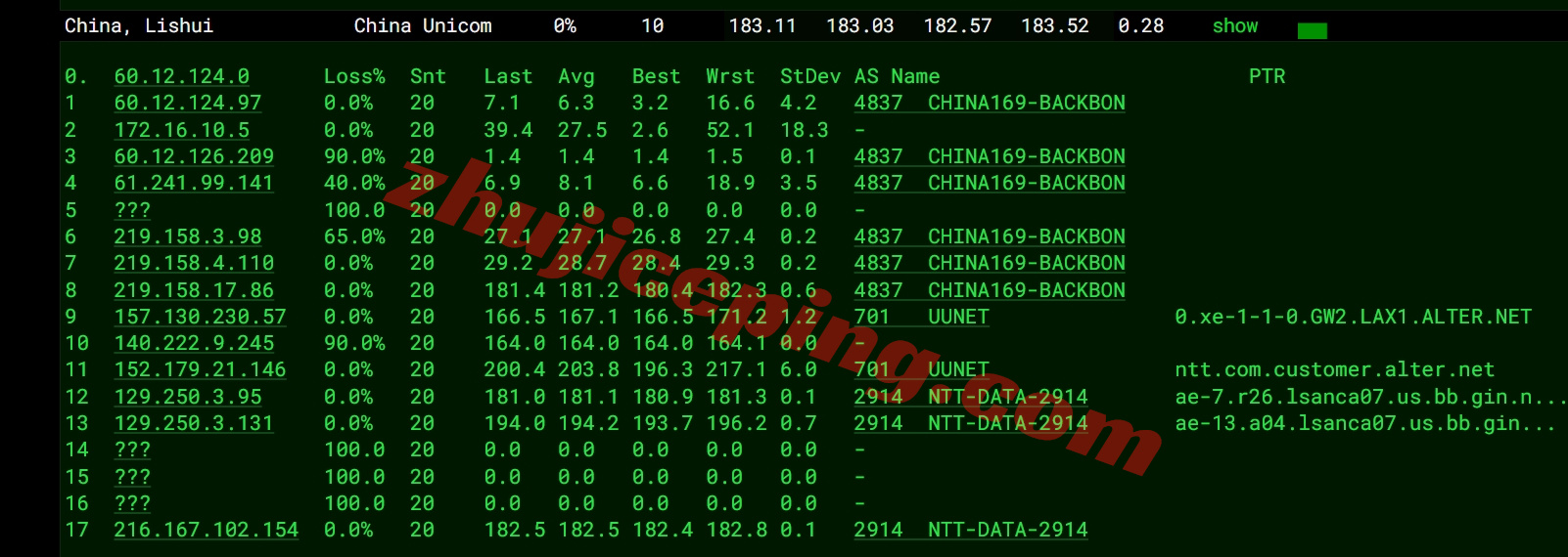 6uispnt15 详细测评666clouds的“美西原生IP双ISP - NTT（新IP）”系列VPS