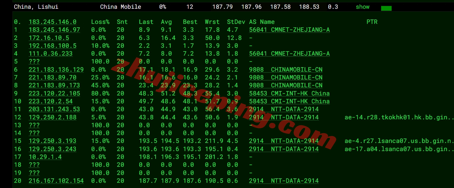 6uispnt16 详细测评666clouds的“美西原生IP双ISP - NTT（新IP）”系列VPS