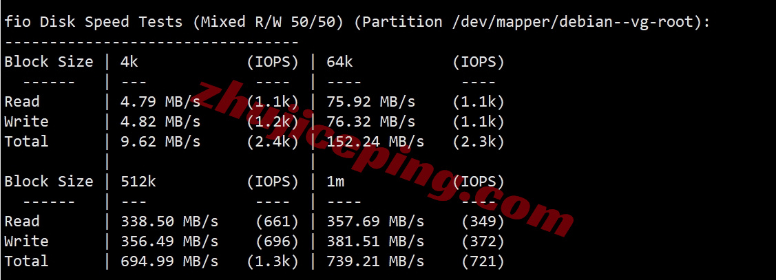 6uispnt2 详细测评666clouds的“美西原生IP双ISP - NTT（新IP）”系列VPS