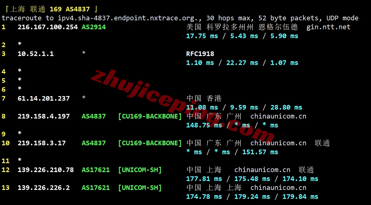 6uispnt21 详细测评666clouds的“美西原生IP双ISP - NTT（新IP）”系列VPS