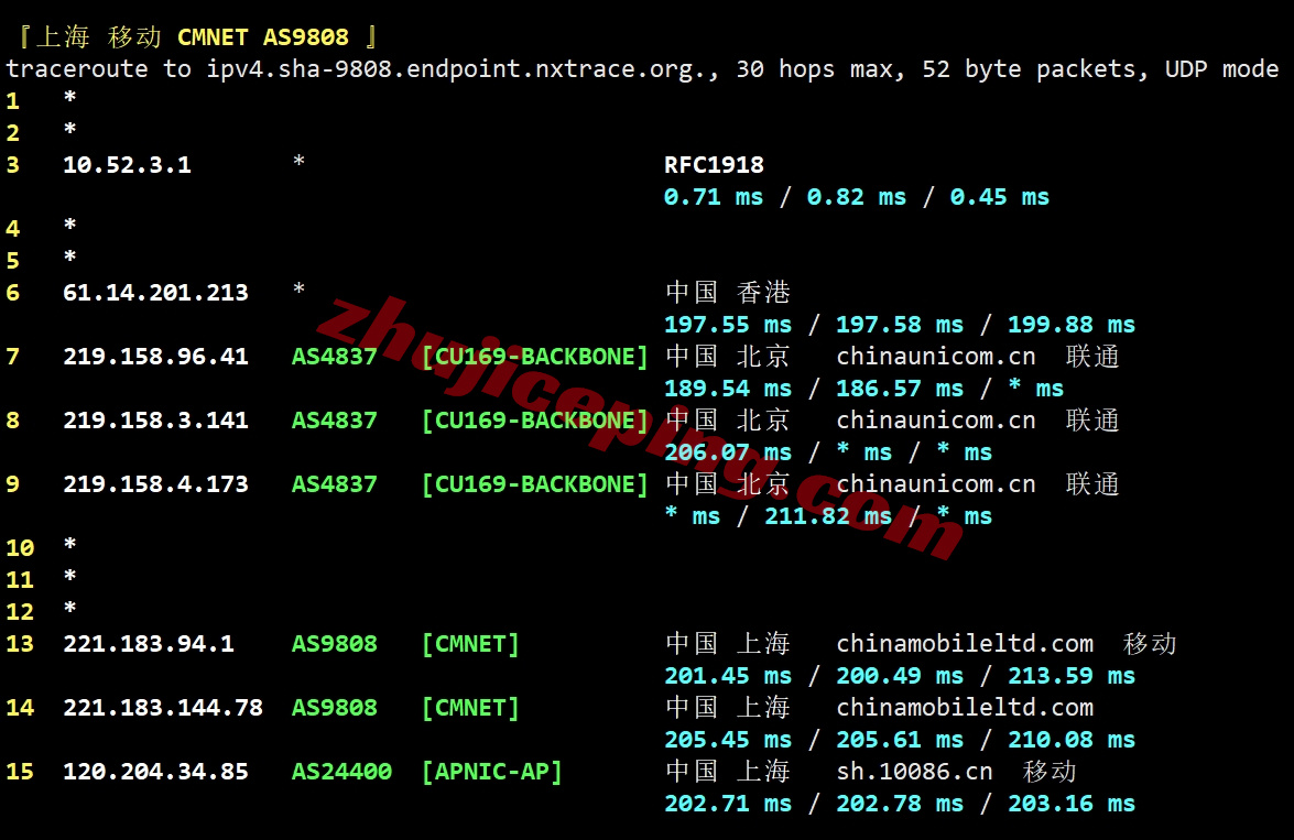 6uispnt24 详细测评666clouds的“美西原生IP双ISP - NTT（新IP）”系列VPS