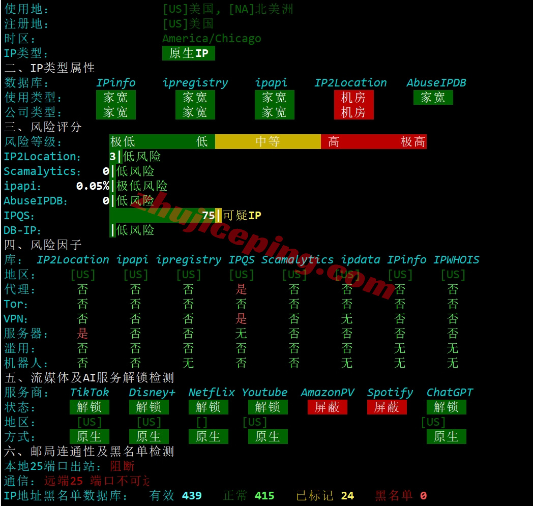 6uispnt26 详细测评666clouds的“美西原生IP双ISP - NTT（新IP）”系列VPS