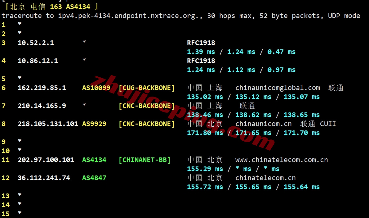 6uispp17 详细测评666clouds的“美西原生IP双ISP - 9929优化线路”系列VPS