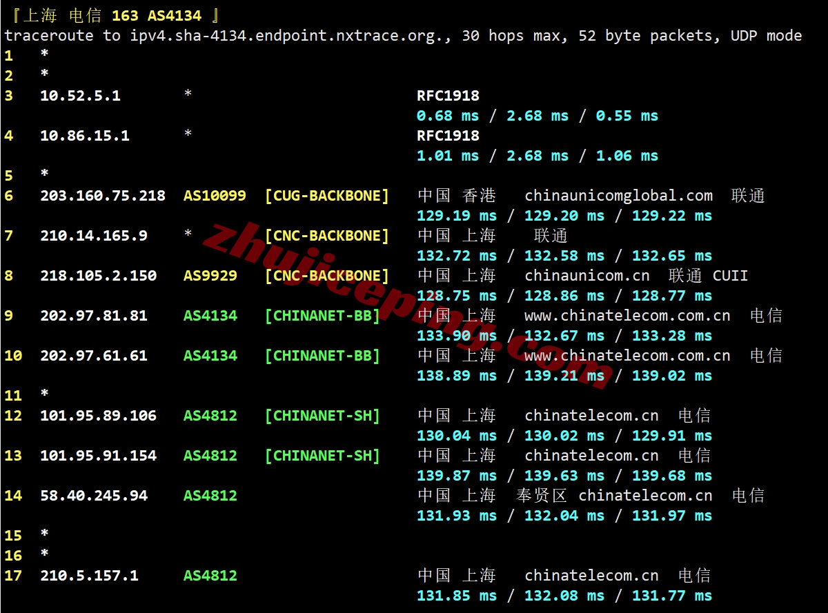 6uispp18 详细测评666clouds的“美西原生IP双ISP - 9929优化线路”系列VPS