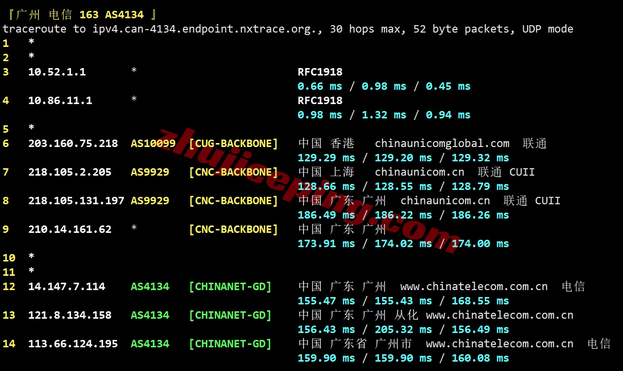 6uispp19 详细测评666clouds的“美西原生IP双ISP - 9929优化线路”系列VPS