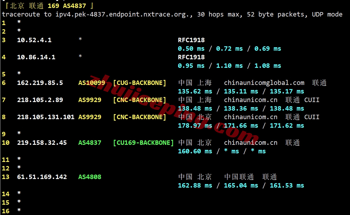 6uispp20 详细测评666clouds的“美西原生IP双ISP - 9929优化线路”系列VPS