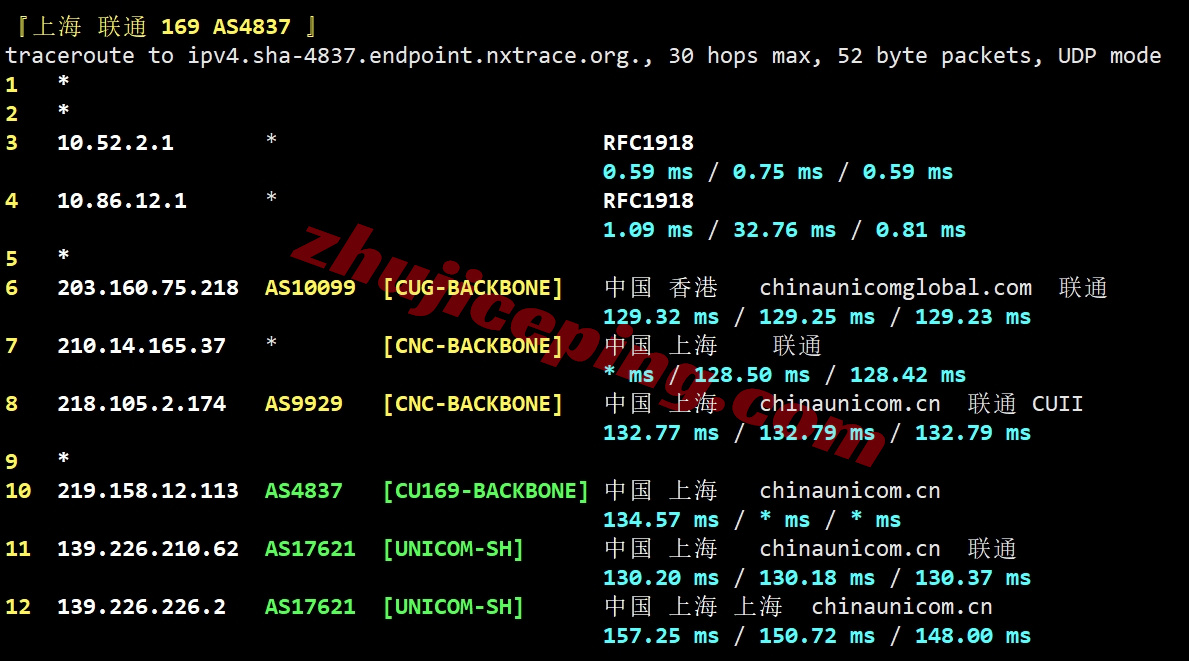 6uispp21 详细测评666clouds的“美西原生IP双ISP - 9929优化线路”系列VPS