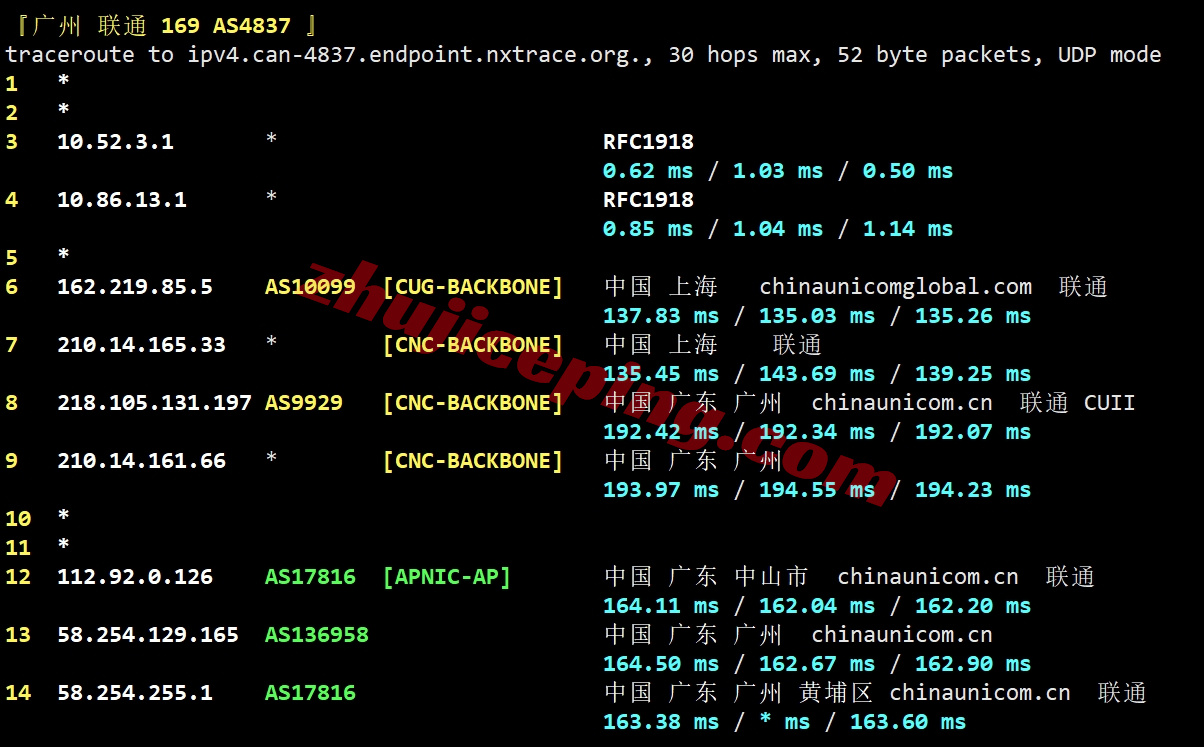 6uispp22 详细测评666clouds的“美西原生IP双ISP - 9929优化线路”系列VPS