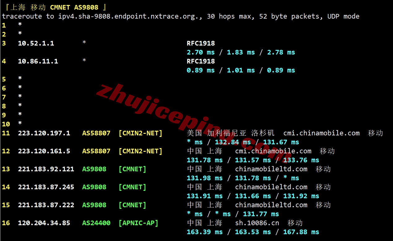6uispp24 详细测评666clouds的“美西原生IP双ISP - 9929优化线路”系列VPS