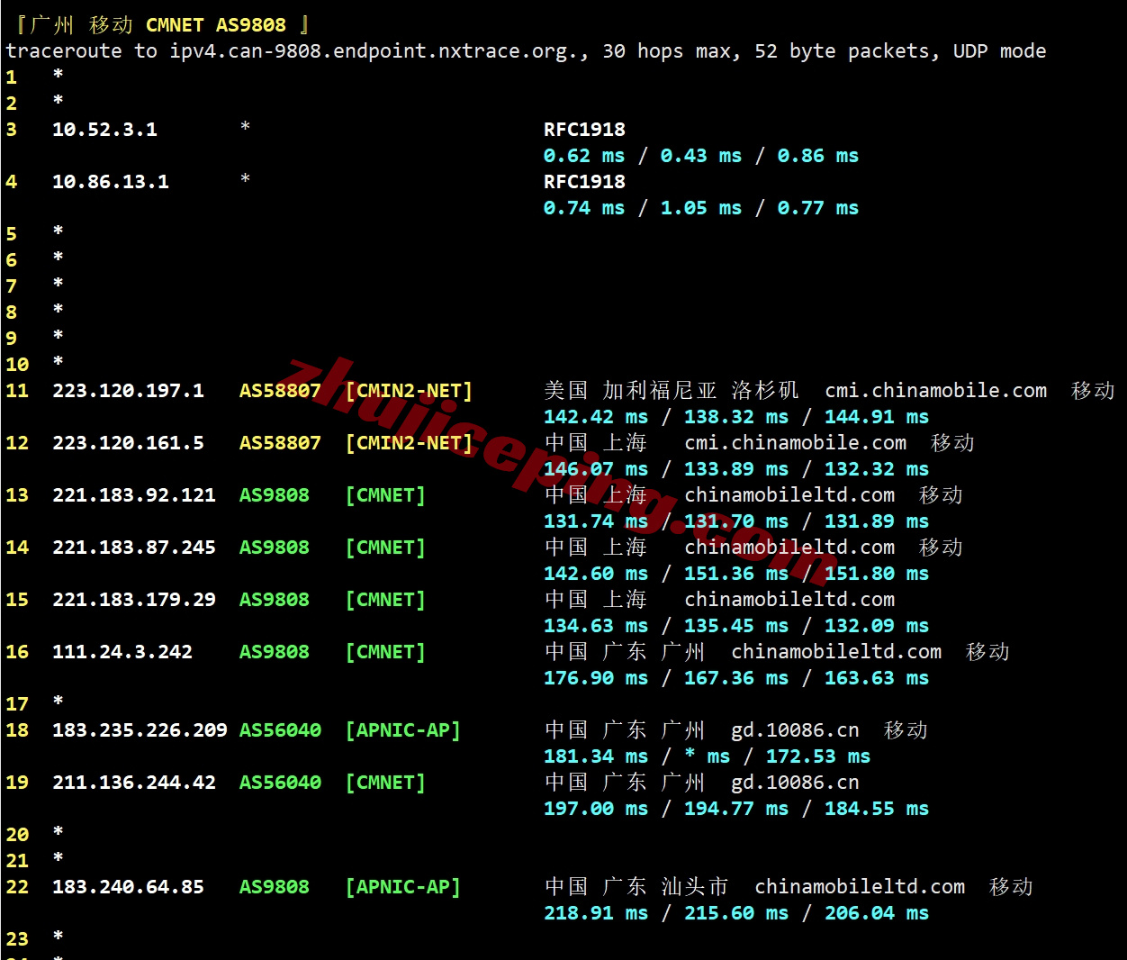 6uispp25 详细测评666clouds的“美西原生IP双ISP - 9929优化线路”系列VPS
