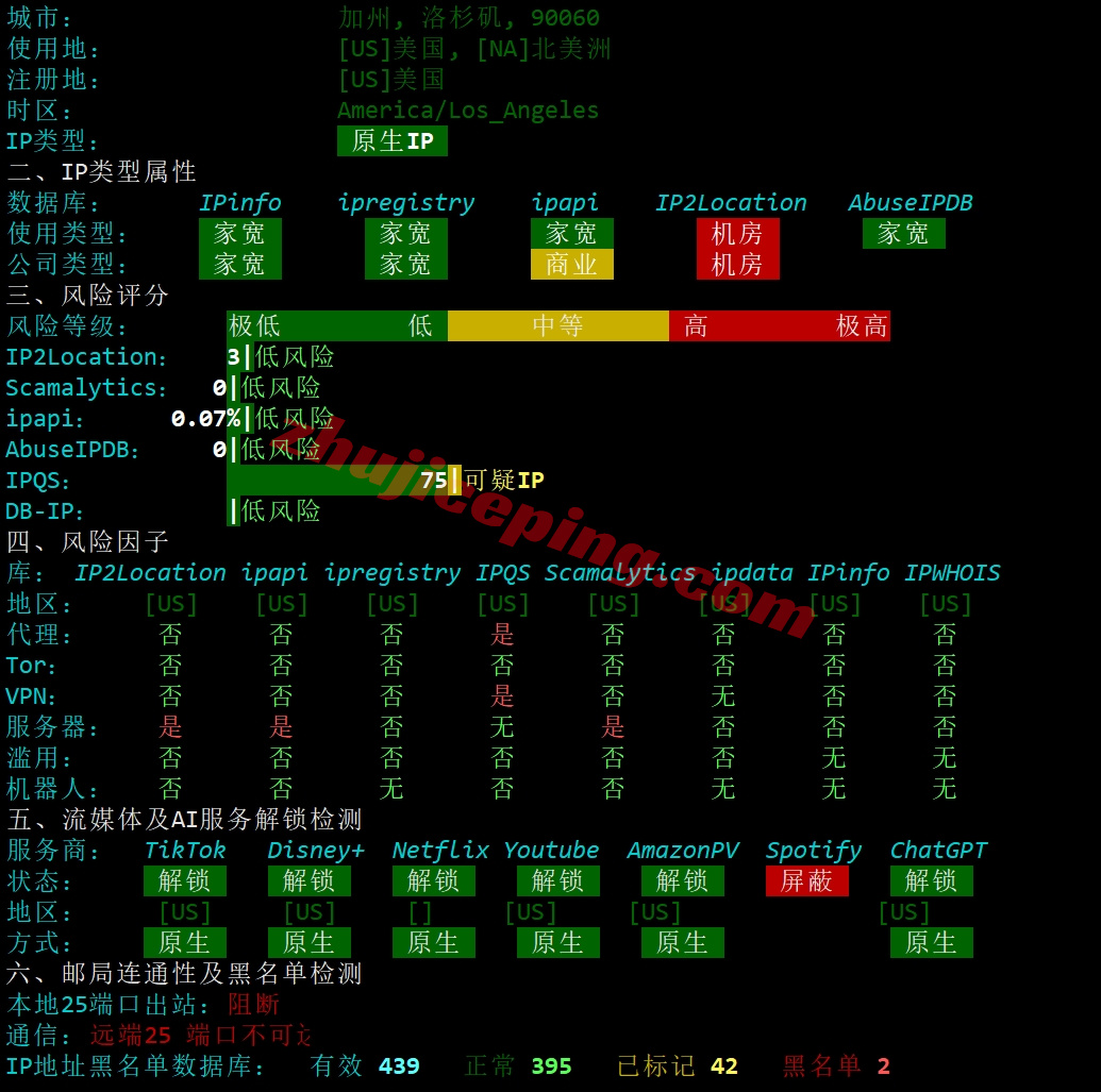 6uispp26 详细测评666clouds的“美西原生IP双ISP - 9929优化线路”系列VPS