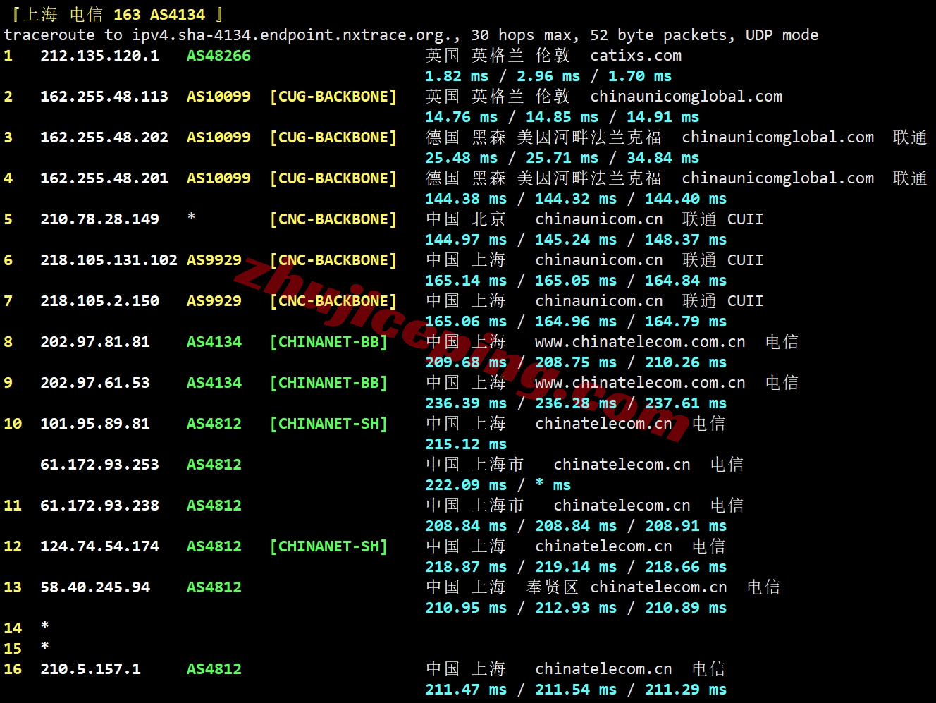 6ukisp19 详细测评666clouds英国原生IP+高端网络加持的VPS