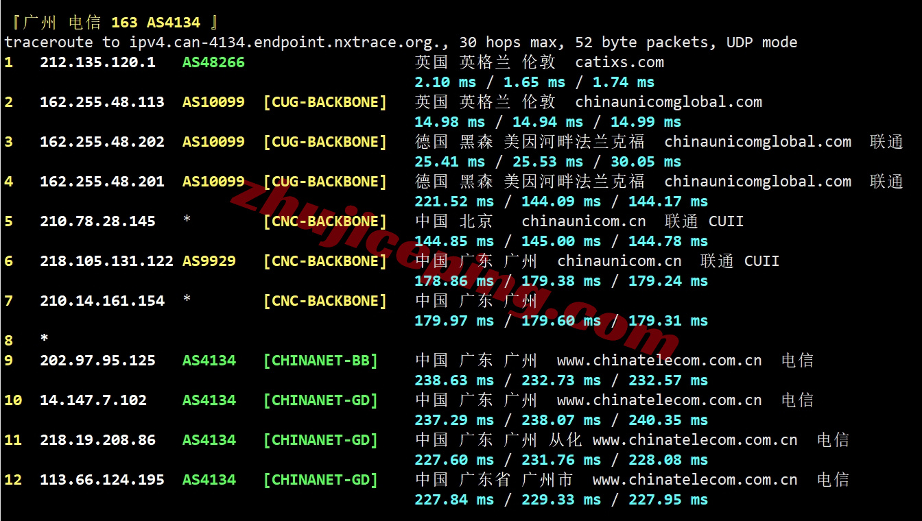 6ukisp20 详细测评666clouds英国原生IP+高端网络加持的VPS