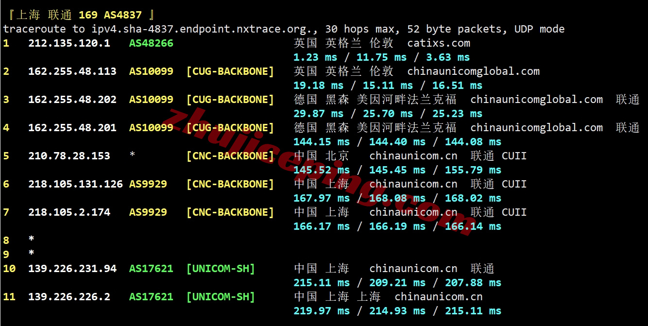 6ukisp22 详细测评666clouds英国原生IP+高端网络加持的VPS